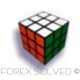 Gannforex's avatar